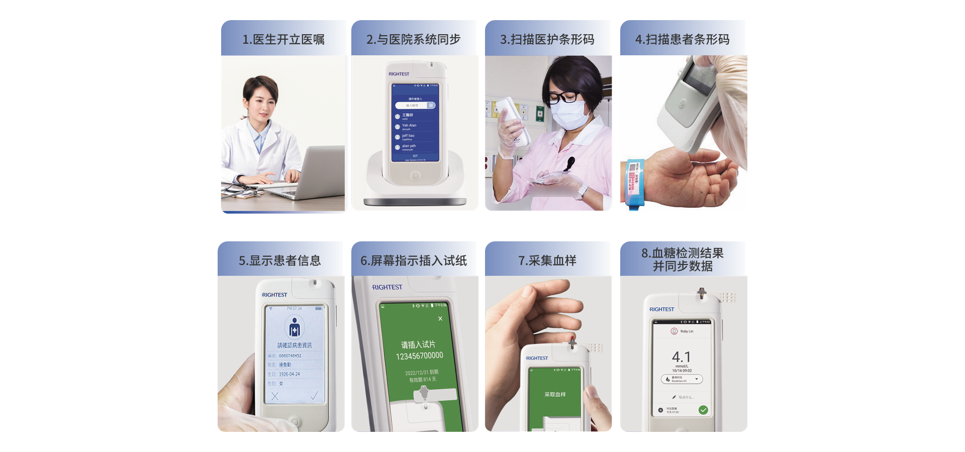 智能化設(shè)計(jì)  便捷省心