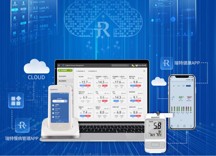  數(shù)字醫(yī)療方興未艾，看華廣瑞特如何為慢病管理行業(yè)“減負(fù)”