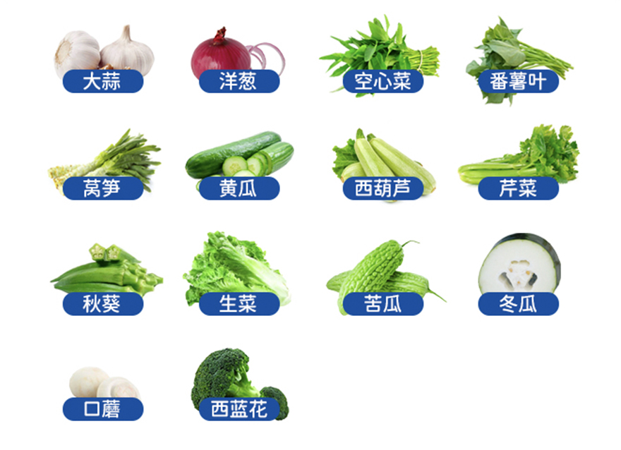 高血糖必看14種控糖“冠軍”！