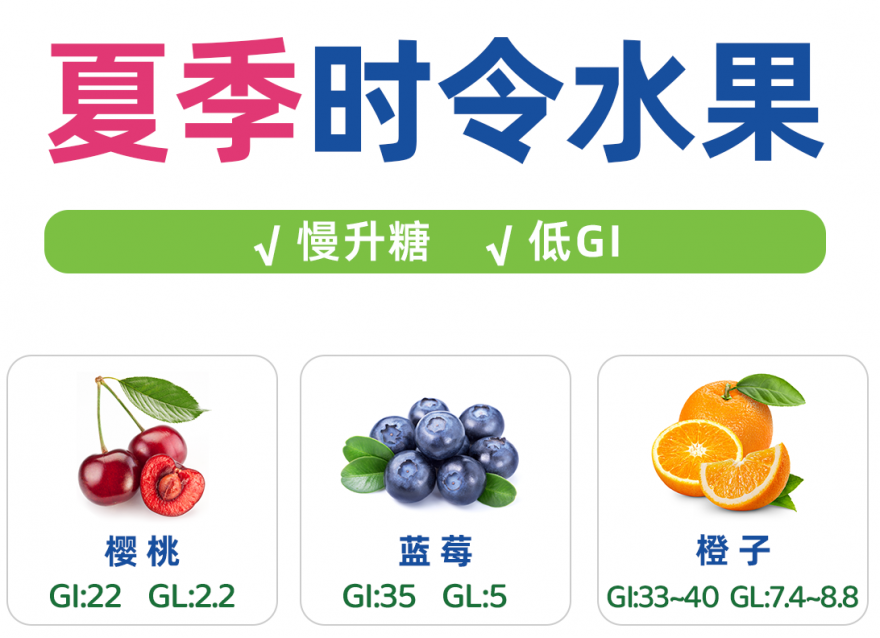 這6種時(shí)令水果，升糖很慢，特別適合糖友吃