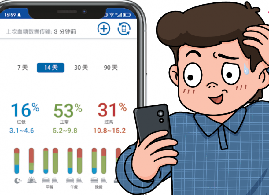 高溫預(yù)警！你的血糖還穩(wěn)定嗎？