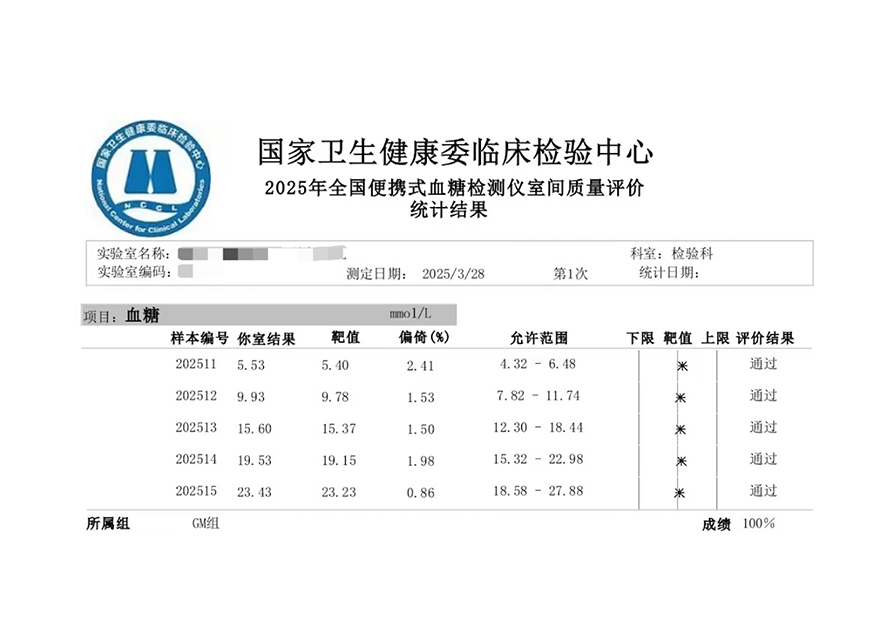  滿分！華廣瑞特血糖監(jiān)測產(chǎn)品通過國家級室間質(zhì)評