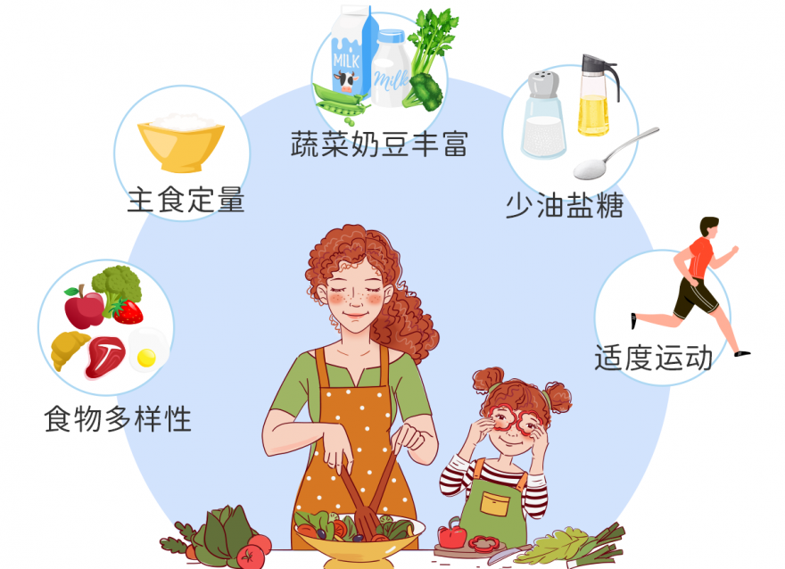 誰(shuí)還在為控糖硬扛著不吃主食？