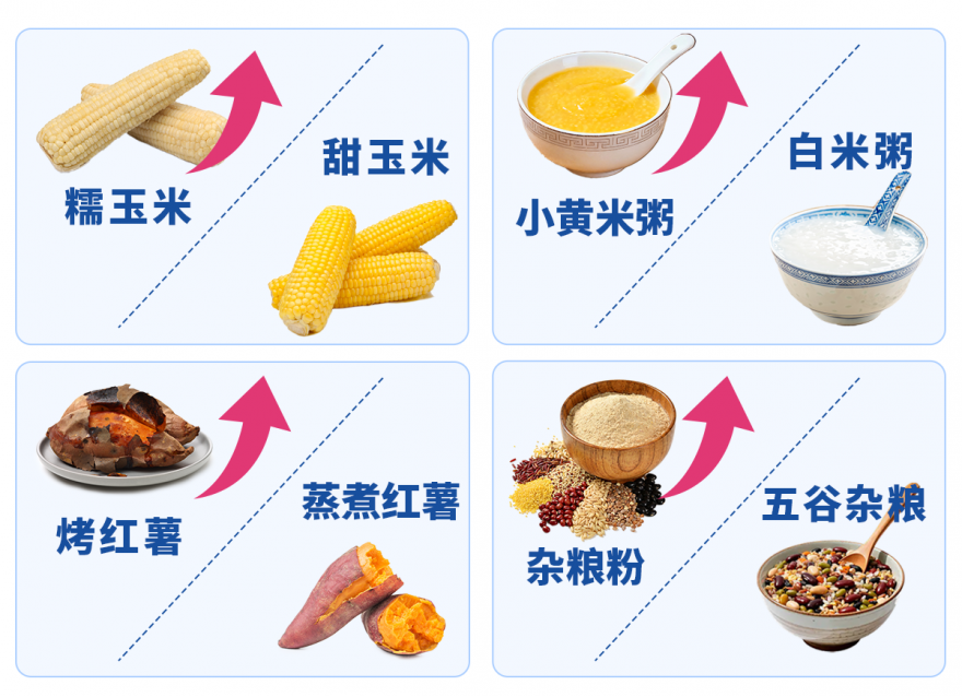誰說粗糧都能控糖？這4種可能比米飯還升糖