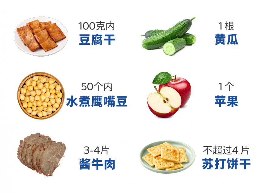 糖友餓了，加餐吃什么？吃多少？