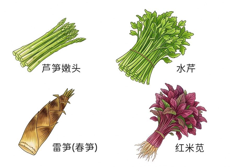4月春菜吃什么？糖友友好食譜