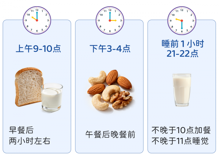 糖友餓了，加餐吃什么？什么時(shí)候吃？