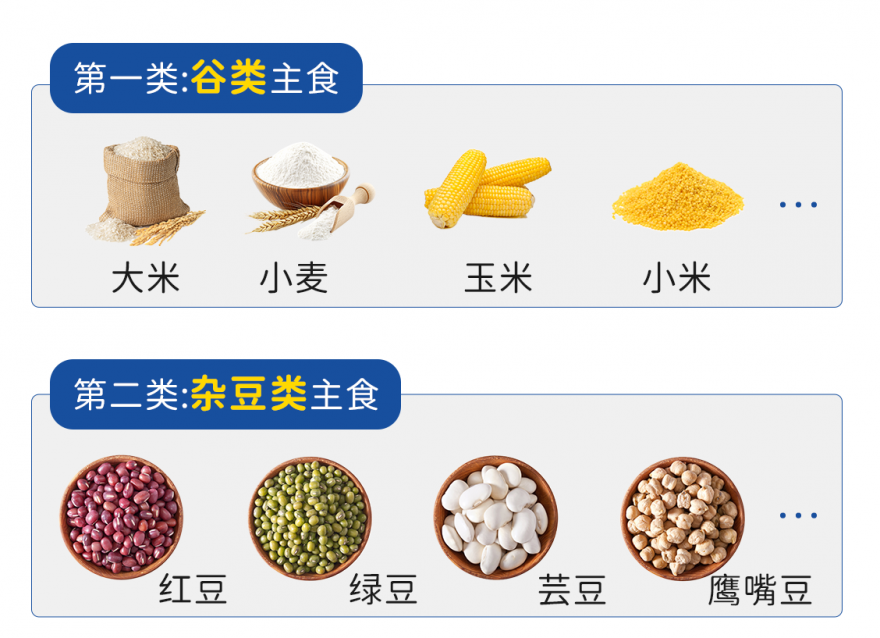 主食別只知道吃米面，這些也可以當(dāng)主食